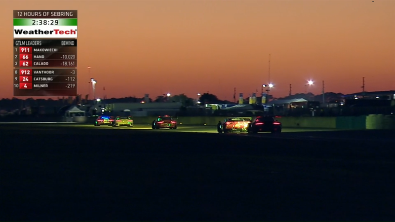 Illustration for article titled Sebring 12H Streams w/ Updates